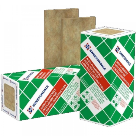 Vata bazaltica Thermowool Fas Cottage 105, 100 mm / 2.16 mp